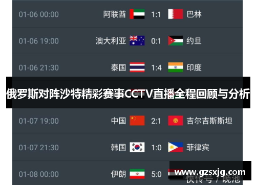 俄罗斯对阵沙特精彩赛事CCTV直播全程回顾与分析